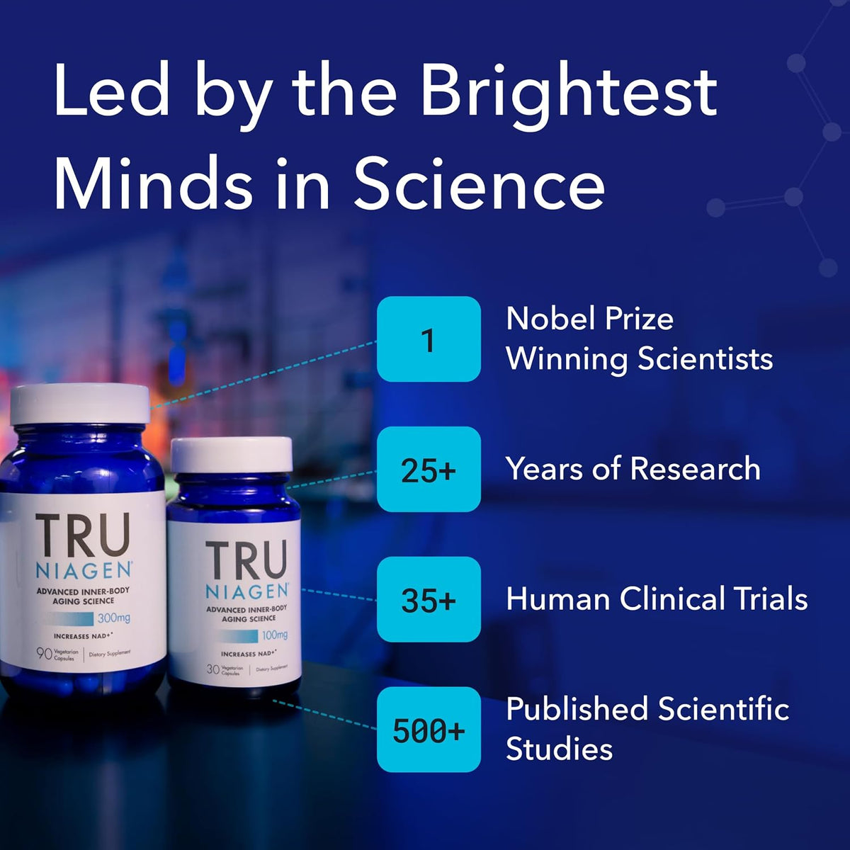 Tru Niagen® 300mg | A Focused Approach to Daily NAD+ Support