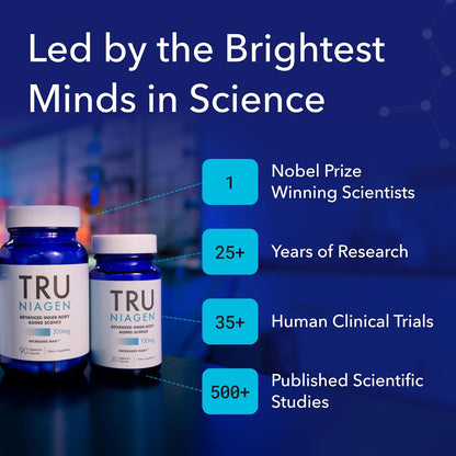 Tru Niagen® 300mg | A Focused Approach to Daily NAD+ Support